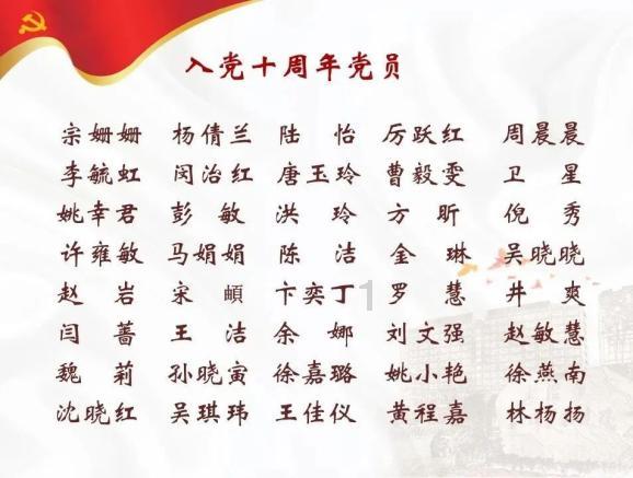 用影像讲述双城故事！第三届成渝大学生影像周颁奖典礼举行