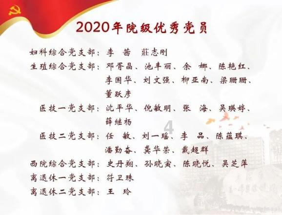 长斑牢记2吃3不吃,搭配1物,2024长斑上岸